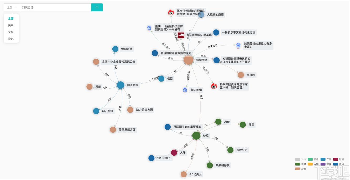 Swrite互链文档下载,Swrite互链文档,信息管理,笔记软件,文档管理软件
