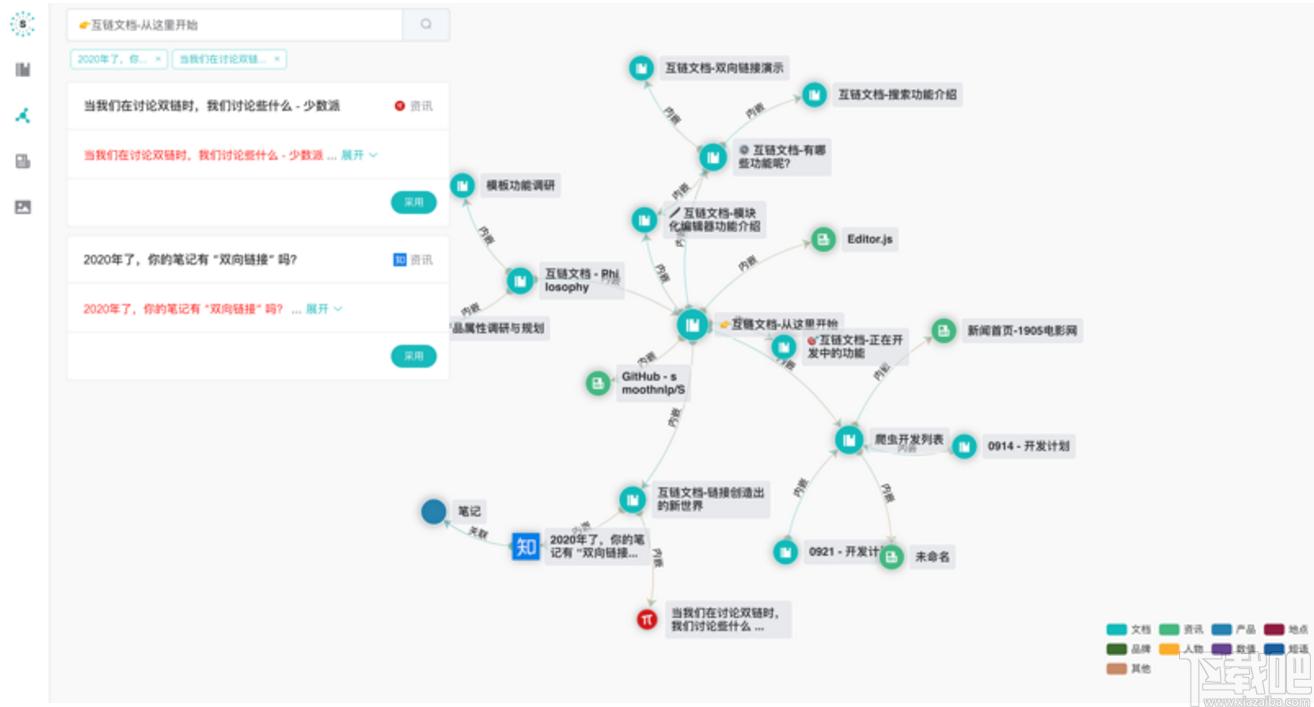 Swrite互链文档下载,Swrite互链文档,信息管理,笔记软件,文档管理软件